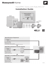 Honeywell HomeTH8320R1003/U