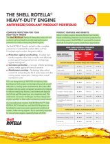 Shell 9050824 Owner's manual