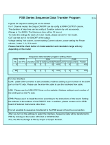 GW Instek PSB-2000 Quick start guide