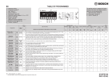 Bosch WOT24457BY/01 Program table