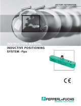 Pepperl+Fuchs PMI104-F90-IU-V1 User manual