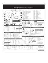 Gigabyte MW31-SP0 Reference guide