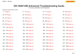 quadient DS-1200 G4i User guide