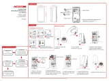 Hikvision DS-PDP18-HM User manual