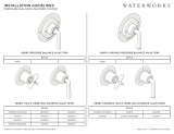 WaterWorks CN2P11 Installation guide