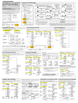 RKC INSTRUMENT FZ400 Operating instructions