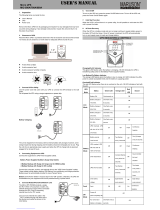 Maruson MIC-700A User manual