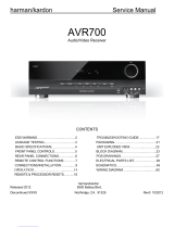 Harman Kardon AVR 700 User manual