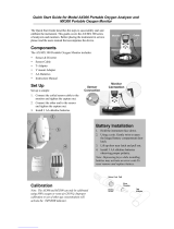 Teledyne MX300 Quick start guide