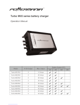 Powermania Turbo M440V2 Operating instructions