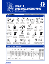 Graco GMAX II 5900 Quick Operator's Manual