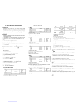 twintex TM-192 Operation Manuals