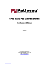 Pathway connectivity solutions 6716 User manual