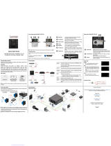 Lightware FP-HDMI-TPS-TX97-CRFB Quick start guide