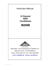 Manfred weber M208B User manual