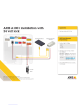 Axis A1001 Installation Manuals