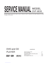 Shinco DVP-8830 User manual