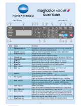 Konica Minolta Magicolor 4690MF Quick Manual