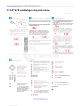 VCSVCS-PTZCR