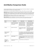 Sibelius 2022.12 User guide