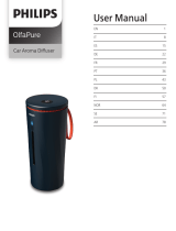 Philips OlfaPure User manual