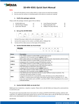 Seada SD-MV-0501 Multiviewer User manual