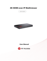 AV Access4KIP200M