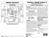 Hubbell Wiring Device-Kellems PD1942 Installation guide