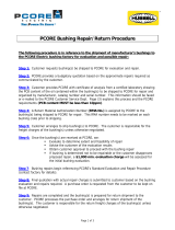 PCORE ElectricBushing Repair/Return Procedure