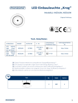 monzana 107882 Assembly Instructions