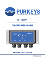 Purkeys SELECT User guide
