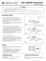 GKOLED GKOMLHG Series Installation guide