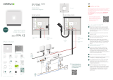 Smappee EV Wall Installation guide