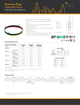 luminii RGBW-PXSPI 85 Installation guide