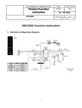 KEESON MC232SC User manual