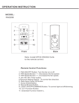 Dawnsun Electronic Technology Zhongshan FA0208 User manual