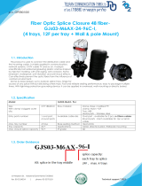 TELRAN GJs03-M6AX-24-96C-I User manual