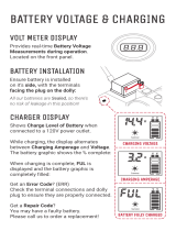 PARKIT360 B2 User manual