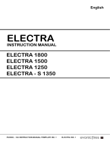 Evonicfires ELECTRA 1500 User manual