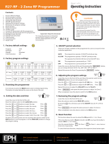 EPH ControlsR27-RF