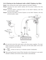ePropulsion Navy Series User manual