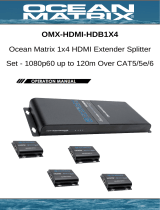 Ocean Matrix OMX-HDMI-HDB1X4 User manual