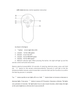 MOSITOECO MST-F304A Remote Control User manual