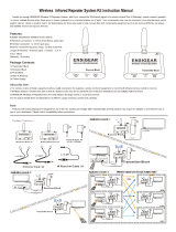 Shenzhen Minghan Technology SLIWIR004 User manual