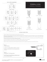 Leon TrLS50 Spike User manual