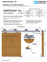 Coburn Straightaway 50 Operating instructions