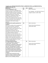 DOODLe labs RM-5800 Operating instructions