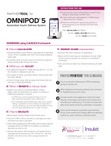 OmniPod Automated Insulin Delivery System Operating instructions
