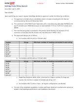 SolarEdge RFW-002040 Waiver Approval Operating instructions