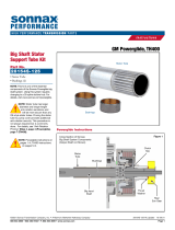 sonnax TH400 Operating instructions